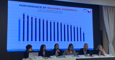 Central Visayas economic growth