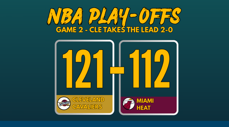 NBA Playoffs 2025 Game 2 score graphic: Cleveland Cavaliers defeat Miami Heat 121-112 with team logos and bold scoreboard layout