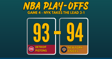 NBA Playoffs 2025 Game 4 score graphic: New York Knicks defeat Detroit Pistons 93-94 with team logos and bold scoreboard layout