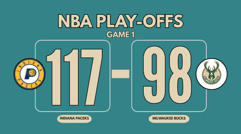 NBA Playoffs 2025 Game 1 score graphic: Indiana Pacers defeat Milwaukee Bucks 117-98 with team logos and bold scoreboard layout