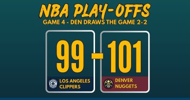 NBA Playoffs 2025 Game 4 score graphic: Los Angeles Clippers defeat Denver Nuggets 99-101 with team logos and bold scoreboard layout