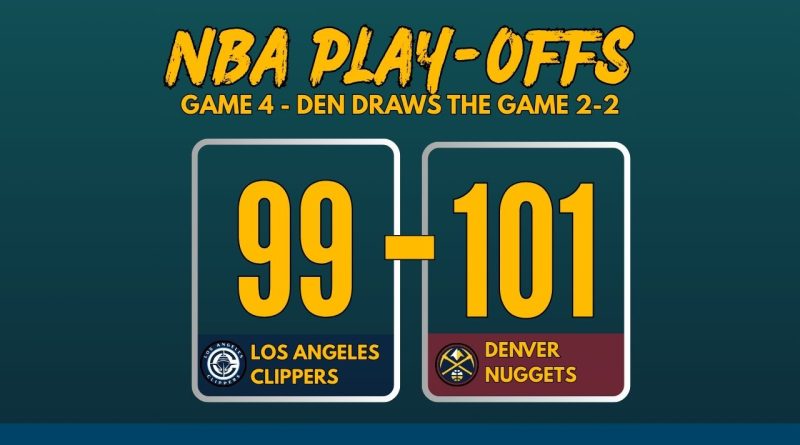 NBA Playoffs 2025 Game 4 score graphic: Los Angeles Clippers defeat Denver Nuggets 99-101 with team logos and bold scoreboard layout