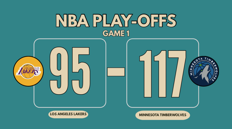 NBA Playoffs 2025 Game 1 score graphic: Minnesota Timberwolves defeat Los Angeles Lakers 95-117 with team logos and bold scoreboard layout