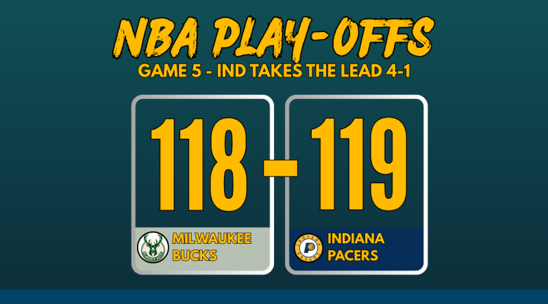 NBA Playoffs 2025 Game 5 score graphic: Indiana Pacers defeat Milwaukee Bucks 119-118 with team logos and bold scoreboard layout