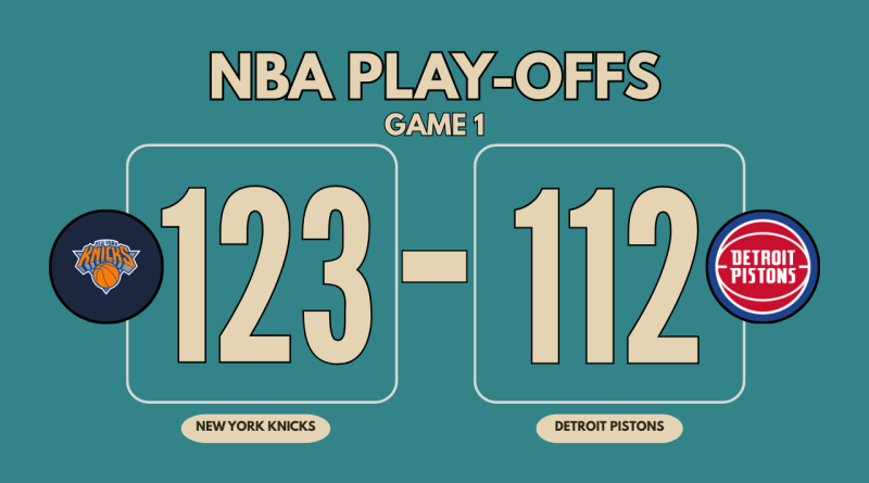 NBA Playoffs 2025 Game 1 score graphic: New York Knicks defeat Detroit Pistons 123-112 with team logos and bold scoreboard layout