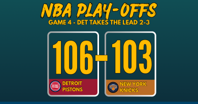NBA Playoffs 2025 Game 5 score graphic: Detroit Pistons defeat New York Knicks 106-103 with team logos and bold scoreboard layout