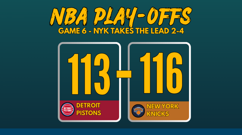 NBA Playoffs 2025 Game 6 score graphic: New York Knicks defeated Detroit Pistons 113-116 with team logos and bold scoreboard layout