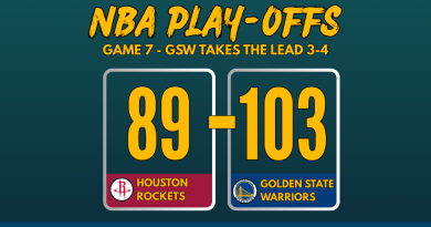 NBA Playoffs 2025 Game 1 score graphic: Golden State Warriors defeated Houston Rockets 103-89 with team logos and bold scoreboard layout