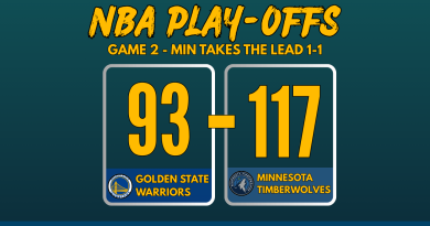 NBA Playoffs 2025 Game 2 score graphic: Minnesota Timberwolves defeated Golden State Warriors 117-93 with team logos and bold scoreboard layout